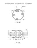 ENDOSCOPE diagram and image