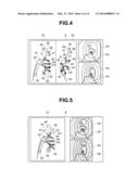 ENDOSCOPE SYSTEM diagram and image