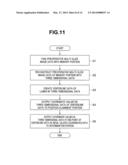 ENDOSCOPE SYSTEM diagram and image