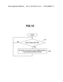 ENDOSCOPE SYSTEM diagram and image