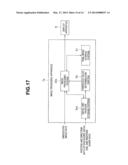 ENDOSCOPE SYSTEM diagram and image