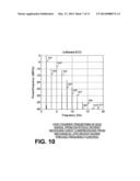 FILTERING PATIENT SIGNAL ALSO FOR VENTILATION ARTIFACTS diagram and image