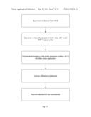 INTRA-OPERATIVE MOLECULAR IMAGING diagram and image