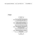 CATHETER INSERTION SUPPORTING SYSTEM, CATHETER INSERTION SUPPORTING     METHOD, COMPUTER READABLE STORAGE MEDIUM STORED WITH PROGRAM FOR CATHETER     INSERTION SUPPORTING SYSTEM, AND CALIBRATION METHOD diagram and image