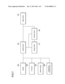 CATHETER INSERTION SUPPORTING SYSTEM, CATHETER INSERTION SUPPORTING     METHOD, COMPUTER READABLE STORAGE MEDIUM STORED WITH PROGRAM FOR CATHETER     INSERTION SUPPORTING SYSTEM, AND CALIBRATION METHOD diagram and image