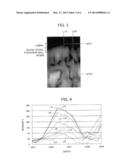 ULTRASOUND DIAGNOSTIC APPARATUS AND ULTRASOUND IMAGE PRODUCING METHOD diagram and image