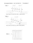 ULTRASOUND DIAGNOSTIC APPARATUS AND ULTRASOUND IMAGE PRODUCING METHOD diagram and image