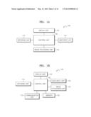 ULTRASOUND APPARATUS AND INFORMATION PROVIDING METHOD OF THE ULTRASOUND     APPARATUS diagram and image