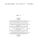 ULTRASOUND APPARATUS AND INFORMATION PROVIDING METHOD OF THE ULTRASOUND     APPARATUS diagram and image