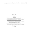 ULTRASOUND APPARATUS AND INFORMATION PROVIDING METHOD OF THE ULTRASOUND     APPARATUS diagram and image