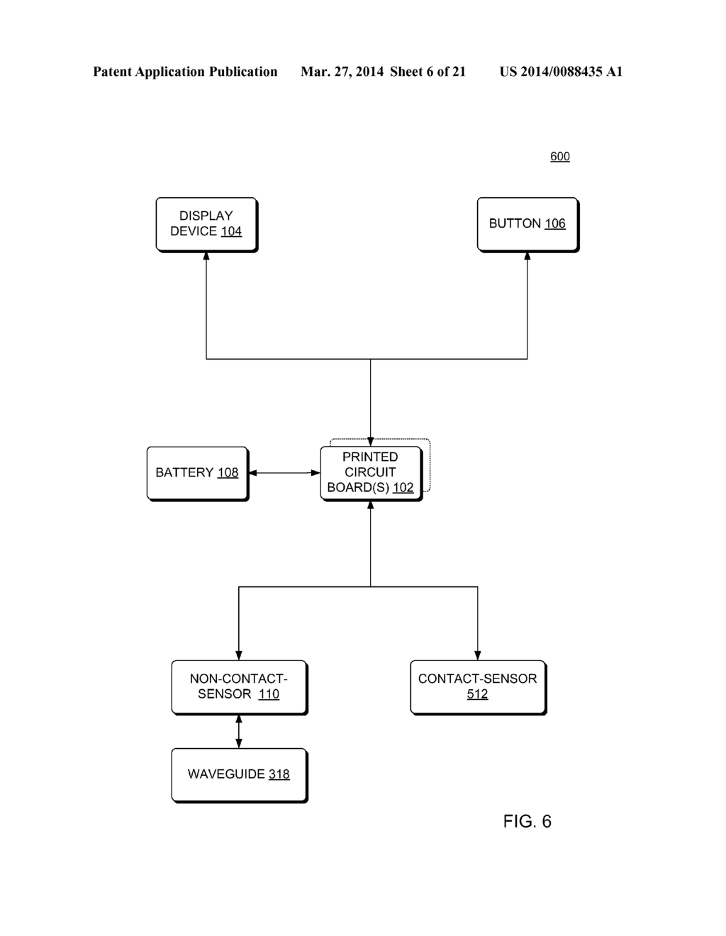 NON-CONTACT THERMOMETER SENSING A CAROTID ARTERY - diagram, schematic, and image 07