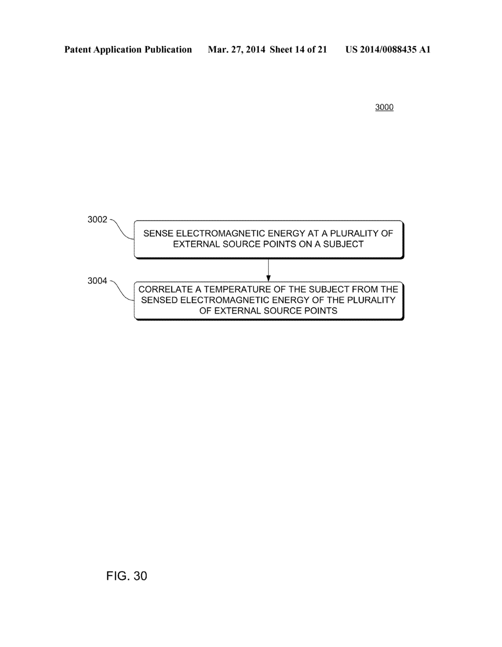 NON-CONTACT THERMOMETER SENSING A CAROTID ARTERY - diagram, schematic, and image 15