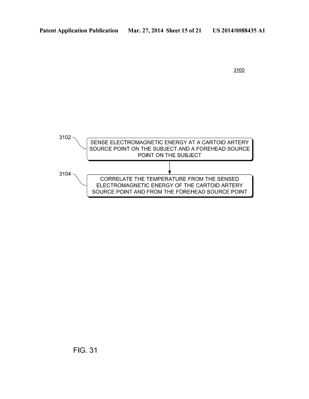 NON-CONTACT THERMOMETER SENSING A CAROTID ARTERY - diagram, schematic, and image 16