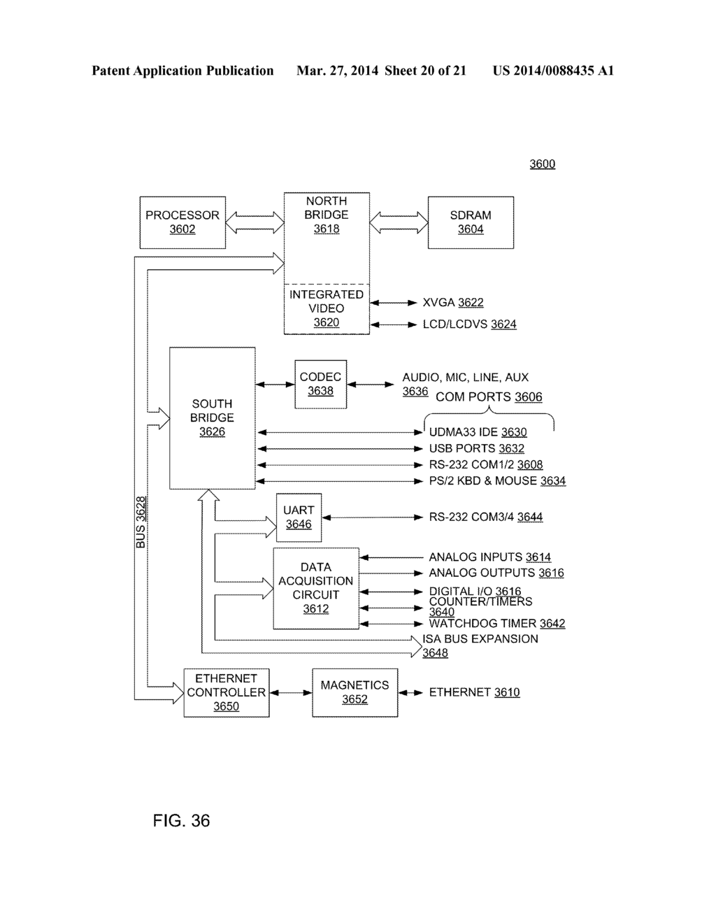 NON-CONTACT THERMOMETER SENSING A CAROTID ARTERY - diagram, schematic, and image 21