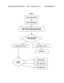 NONINVASIVE METHOD FOR DETERMINING THE PRESENCE OF SYSTEMIC HYPERTENSION     IN A SUBJECT diagram and image