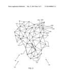 ELECTROPOTENTIAL MAPPING diagram and image