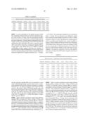 AUTOMATED PERITONEAL DIALYSIS CYCLER AND METHODS OF USE diagram and image