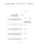 METHOD FOR USING DEFORMABLE MEDICAL IMPLANT diagram and image