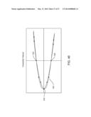 SURGICAL SAGITTAL SAW WITH A DRIVE ASSEMBLY CAPABLE OF DISPLACING THE     ATTACHED BLADE IN A CROSSED LOP PETTERN diagram and image