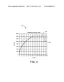 THERAPY DELIVERY METHOD AND SYSTEM FOR IMPLANTABLE MEDICAL DEVICES diagram and image