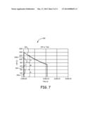 THERAPY DELIVERY METHOD AND SYSTEM FOR IMPLANTABLE MEDICAL DEVICES diagram and image