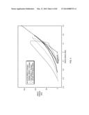 Powered Ankle-Foot Prosthesis diagram and image