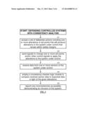 Consistency Analysis in Control Systems During Normal Operation diagram and image