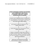 Consistency Analysis in Control Systems During Normal Operation diagram and image