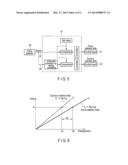 INJECTION DEVICE, MOLDING MACHINE, AND METHOD FOR CONTROLLING INJECTION     DEVICE diagram and image