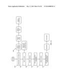 AUTOMATED SPRAY DRIER CONTROL SYSTEM diagram and image