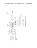 AUTOMATIC LOCAL ELECTRIC MANAGEMENT SYSTEM diagram and image