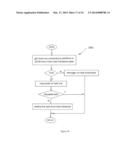 AUTOMATIC LOCAL ELECTRIC MANAGEMENT SYSTEM diagram and image