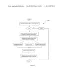 AUTOMATIC LOCAL ELECTRIC MANAGEMENT SYSTEM diagram and image