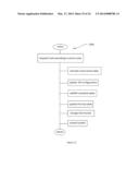 AUTOMATIC LOCAL ELECTRIC MANAGEMENT SYSTEM diagram and image