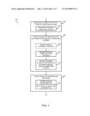 DEVICE, METHOD, AND SYSTEM FOR PORTABLE CONFIGURATION OF VEHICLE CONTROLS diagram and image