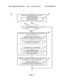 DEVICE, METHOD, AND SYSTEM FOR PORTABLE CONFIGURATION OF VEHICLE CONTROLS diagram and image