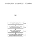 WIRELESS INDUCEMEMT SYSTEM AND AUTO DRIVING APPARATUS FOR DRIVING VEHICLE     AND METHOD OF DRIVING THE SAME diagram and image