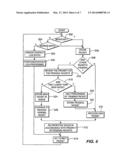 COMMUNICATIONS BETWEEN A MOBILE DEVICE AND VEHICLE BASED COMPUTER diagram and image