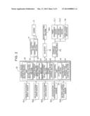 CONTROL DEVICE diagram and image