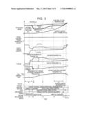 CONTROL DEVICE diagram and image