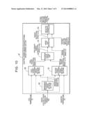 CONTROL DEVICE diagram and image