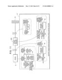 CONTROL DEVICE diagram and image