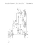 VEHICLE HEIGHT ADJUSTING DEVICE diagram and image