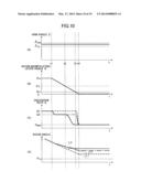 SHOVEL AND METHOD FOR CONTROLLING SHOVEL diagram and image