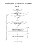 SHOVEL AND METHOD FOR CONTROLLING SHOVEL diagram and image