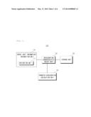 VEHICLE SPEED CONTROL APPARATUS, VEHICLE SPEED CONTROL SYSTEM COMPRISING     THE SAME AND VEHICLE SPEED CONTROL METHOD diagram and image