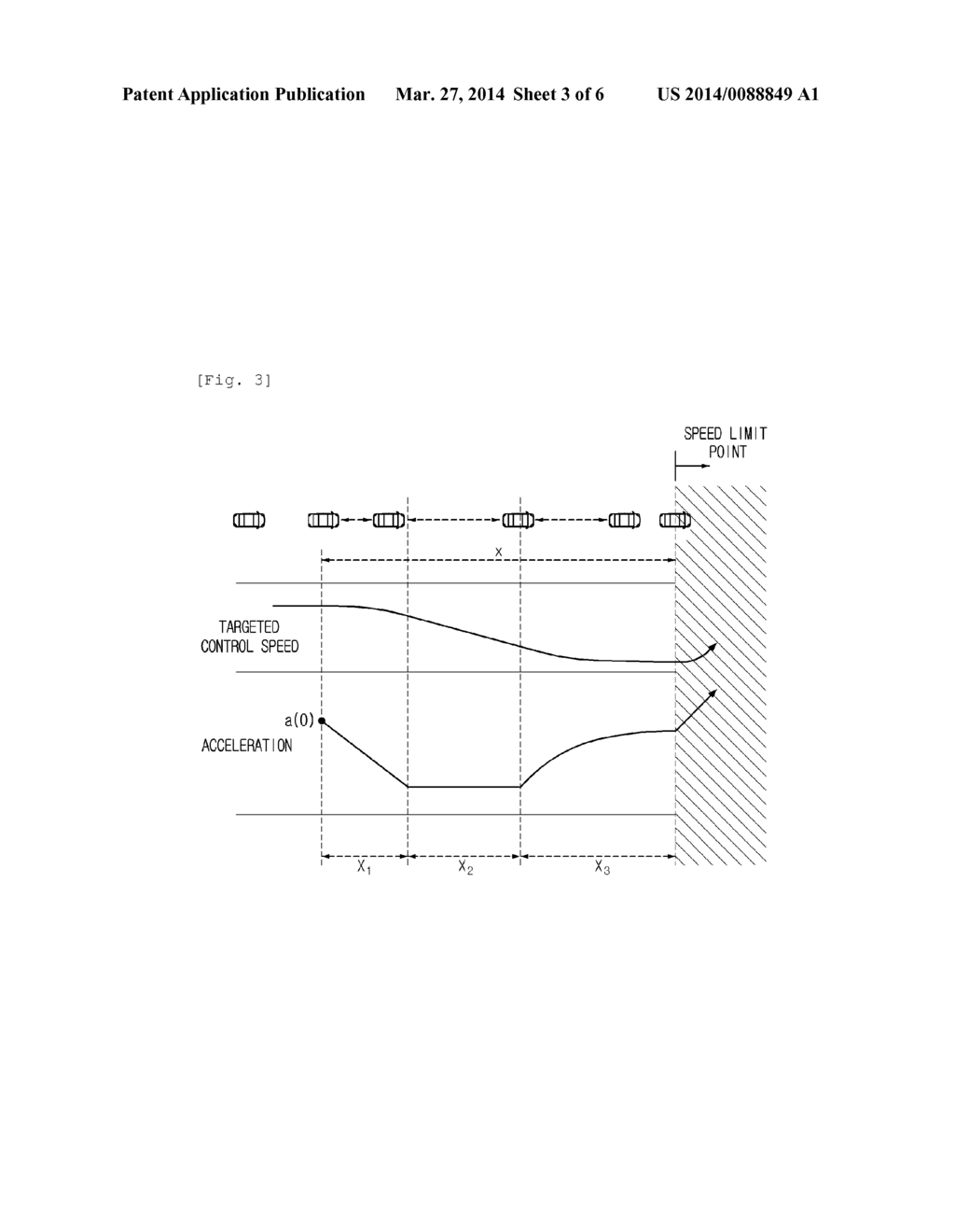 VEHICLE SPEED CONTROL APPARATUS, VEHICLE SPEED CONTROL SYSTEM COMPRISING     THE SAME AND VEHICLE SPEED CONTROL METHOD - diagram, schematic, and image 04