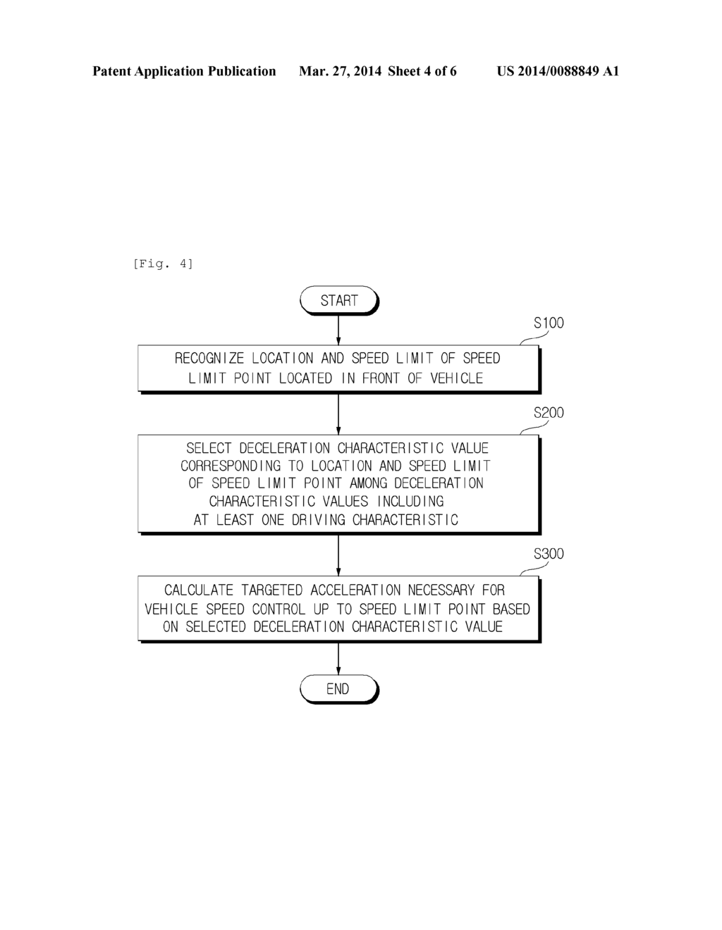 VEHICLE SPEED CONTROL APPARATUS, VEHICLE SPEED CONTROL SYSTEM COMPRISING     THE SAME AND VEHICLE SPEED CONTROL METHOD - diagram, schematic, and image 05