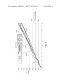 APPARATUS AND METHOD FOR PREDICTING ARRIVAL TIMES IN A TRANSPORTATION     NETWORK diagram and image