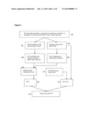 DETERMINING REMAINING USEFUL LIFE OF ROTATING MACHINERY INCLUDING DRIVE     TRAINS, GEARBOXES, AND GENERATORS diagram and image